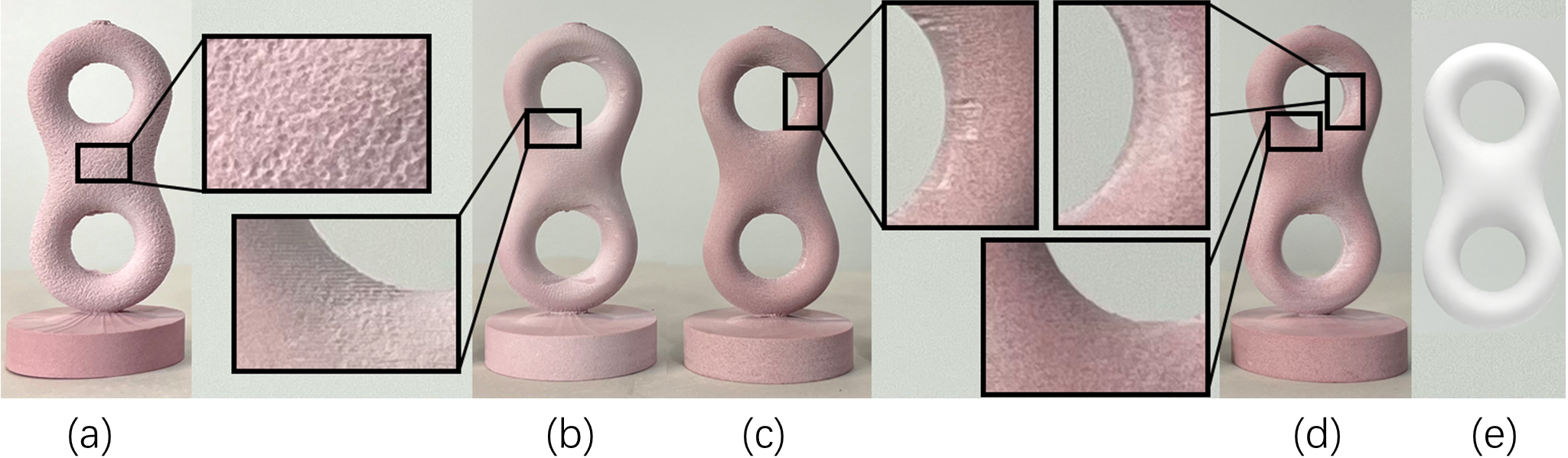Continuous Toolpath Optimization for Simultaneous Four-Axis Subtractive ...