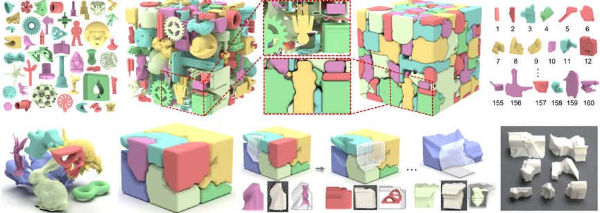 Deformation streaming