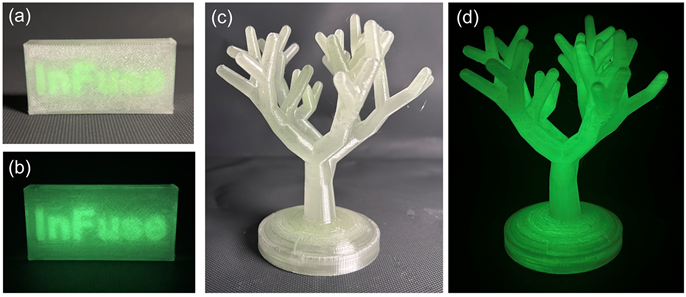 InFuse: Sequence Planning for In-Situ Printing and Material Injection