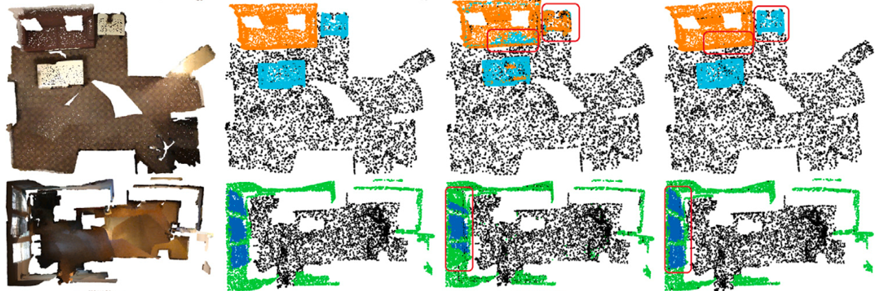 Deformation streaming